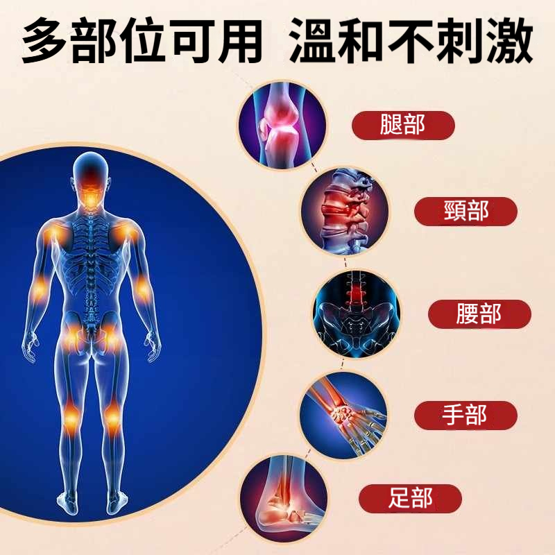 💊臺灣瘋搶！香港老字號「金骨膏」強效克痛，72小時告別腰突/膝蓋痛！5大頑固痛