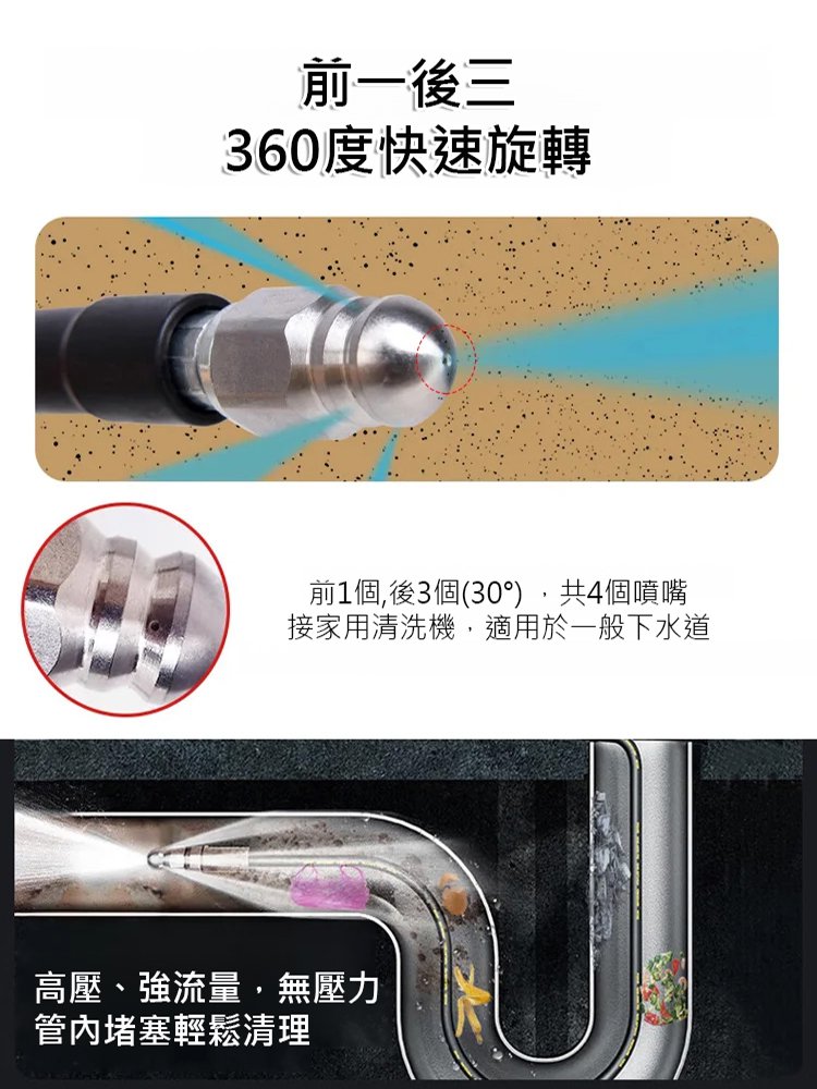 【一沖淨】水老鼠噴頭高壓管清洗疏通套裝 火爆熱銷中！官方正品，24小時在線客服，售後無憂！現在下單享受在線支付立減活動！